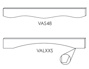 Valances