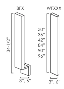 Wall-Base-Fillers-qw9t61iy20polkrdekdgc8i4pwes6rhajlkrekhkxi